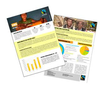 Afbeelding van twee A4-tjes met feiten over Fairtrdae honing